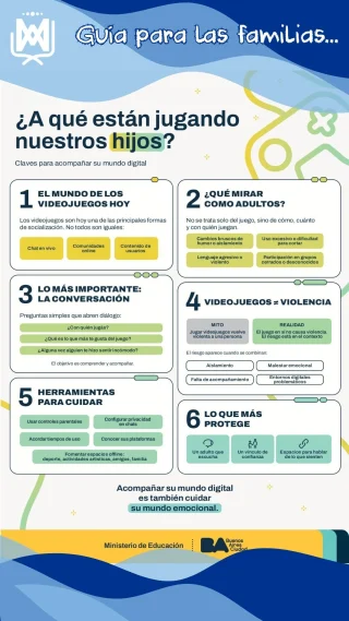 Instagram post from ciademaria_cespedescaba. This post is in position 3.